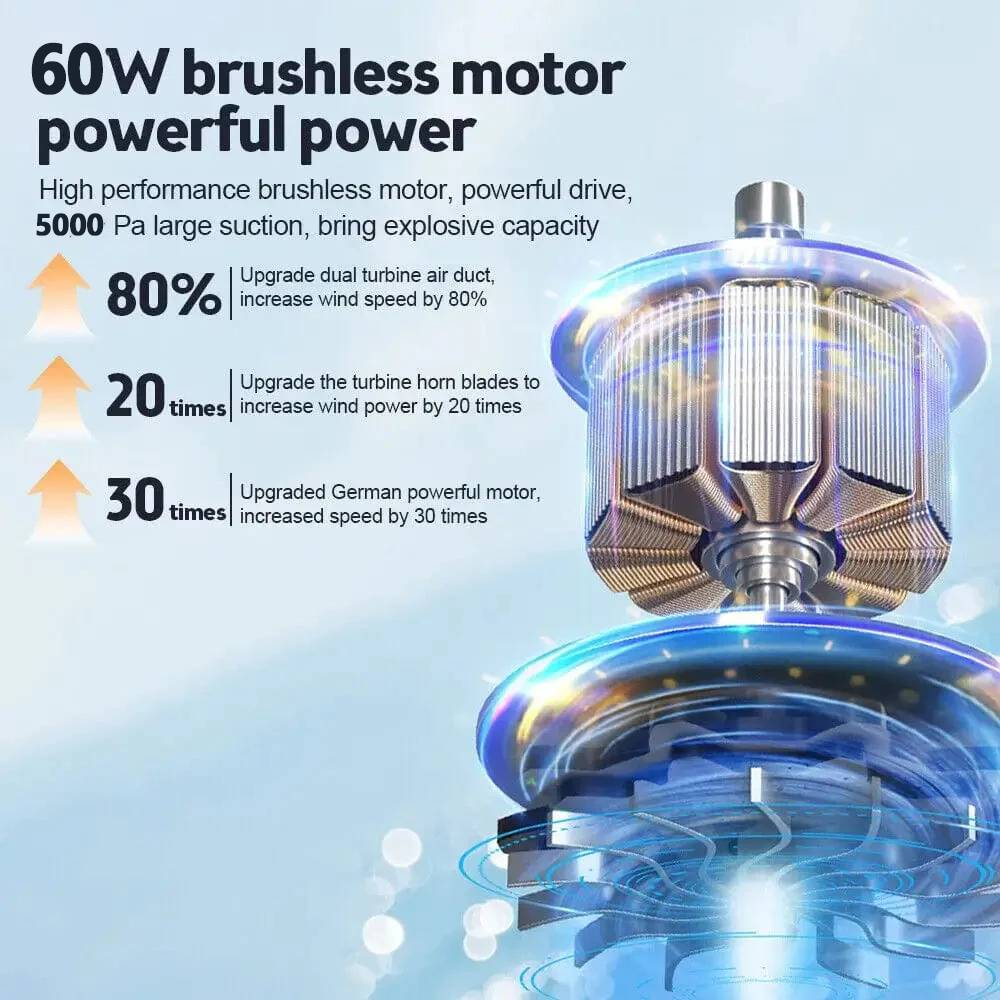 5-in-1 Cordless Car Vacuum
