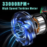 Mini Handheld Rechargeable Vacuum for Home and Car