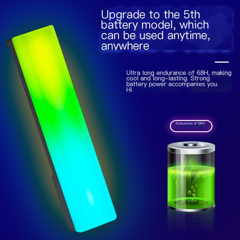 RGB Sound Control 3D Atmosphere Light for Car & Bar