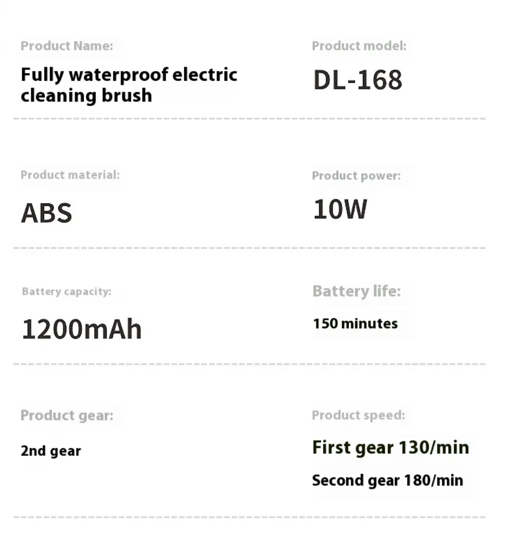 Electric Kitchen Cleaning Brush