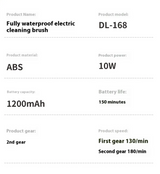 Electric Kitchen Cleaning Brush