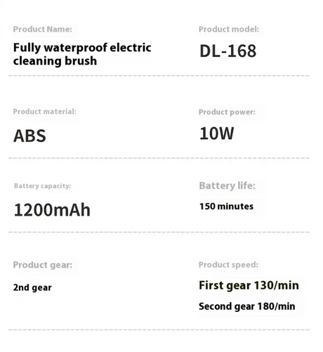 Electric Kitchen Cleaning Brush