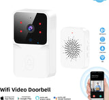 Wifi Video Doorbell - Smartphone Control