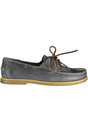 LUMBERJACK MEN'S CLASSIC BLUE FOOTWEAR