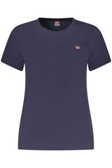 NORWAY 1963 WOMEN'S SHORT SLEEVE T-SHIRT BLUE