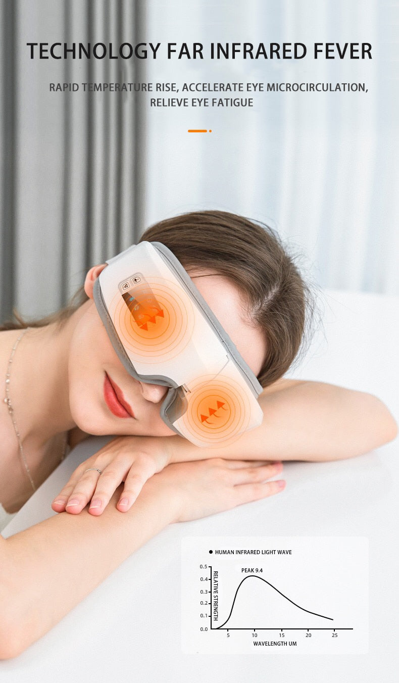 Masseur de soins oculaires à vibrations Airbag intelligent 4D