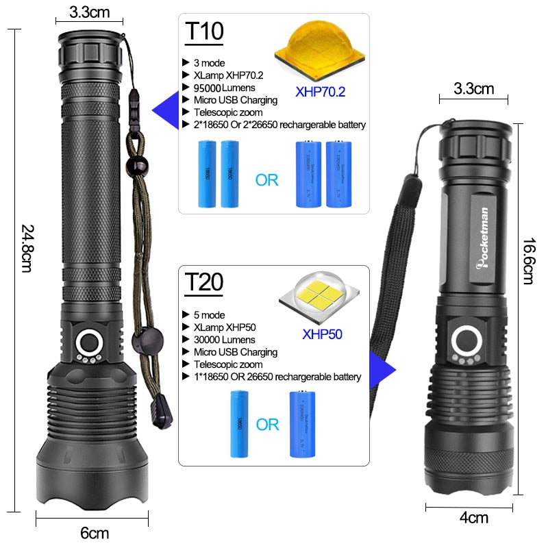 Lampe de poche rechargeable étanche