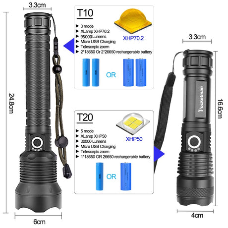 Wasserdichte wiederaufladbare Taschenlampe