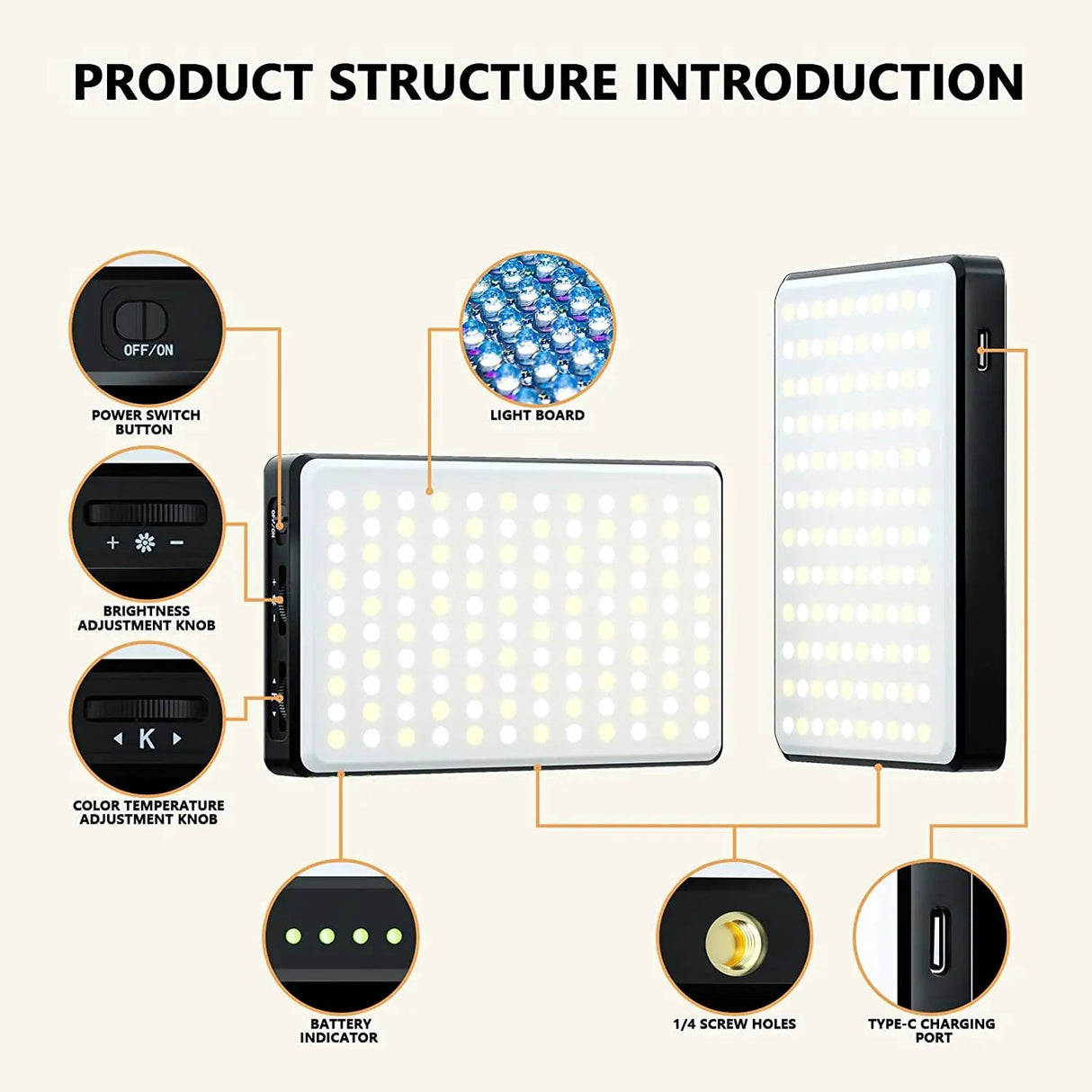 Adjustable High Power LED Light - Atlantic Shopping Mall