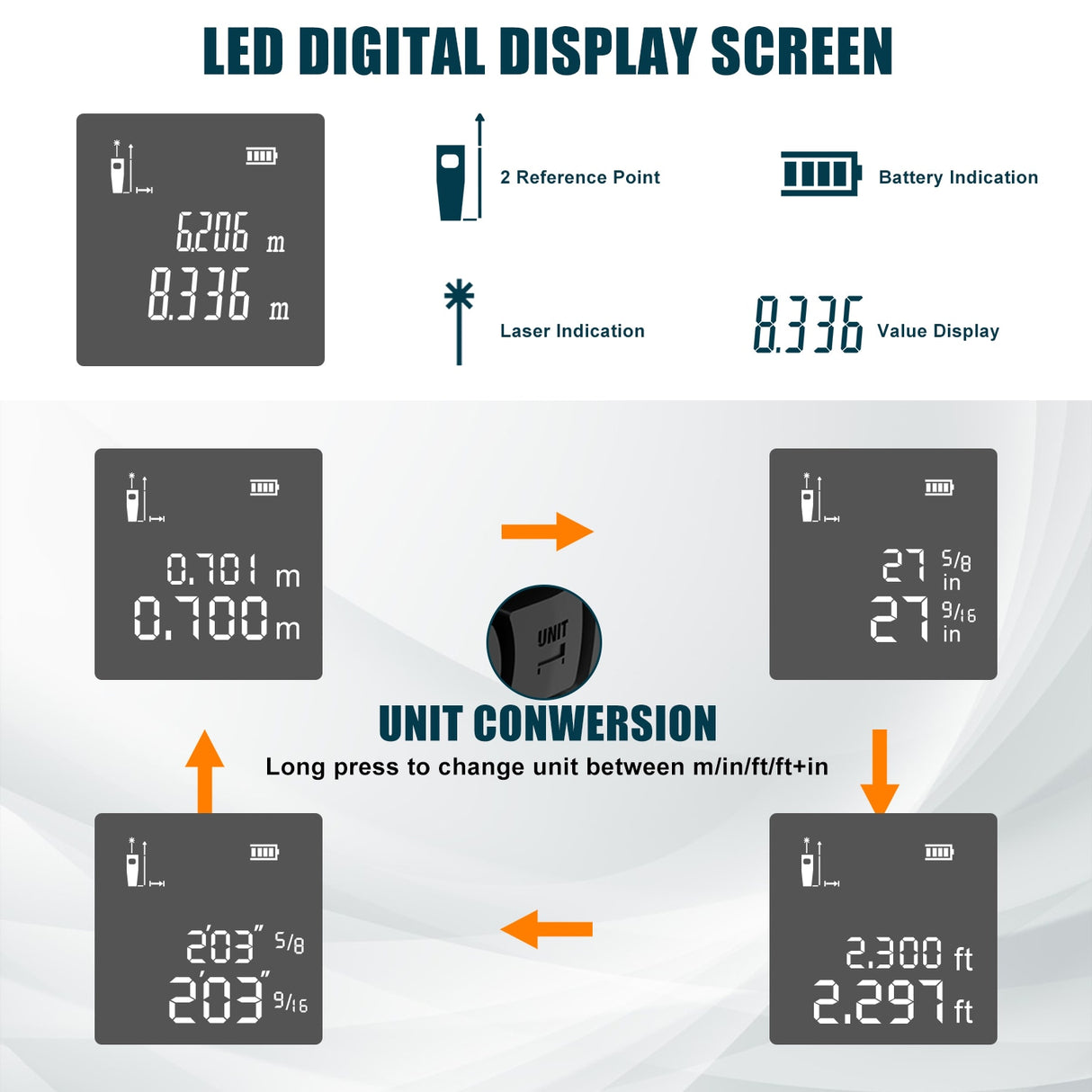 X5 Laser Distance Meter