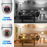 Panorama™ -Night Vision Security Camera