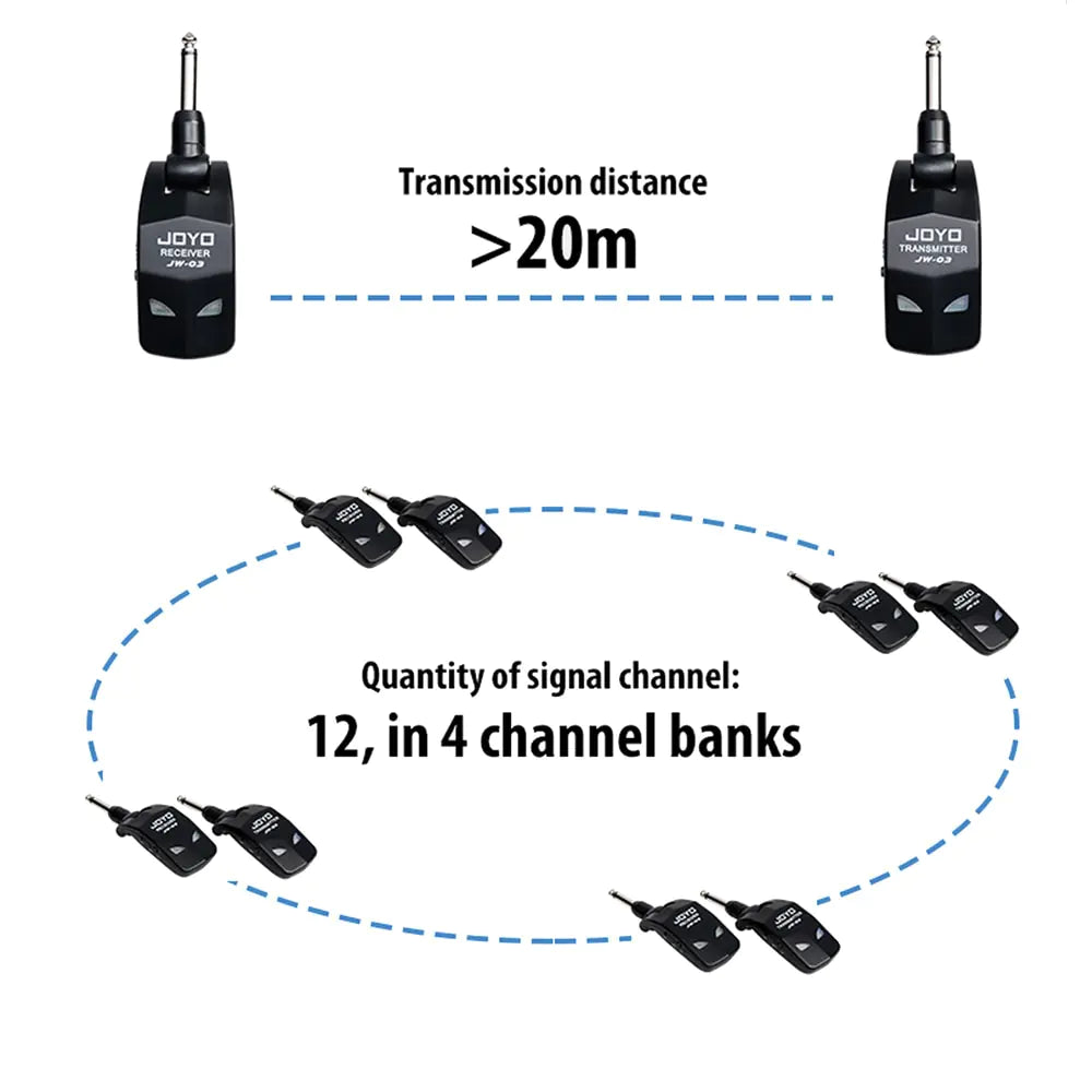 JOYO JW-03 Guitar Wireless System