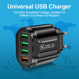 48W Fast USB Charger