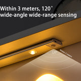 LED Motion Sensor - Atlantic Shopping Mall