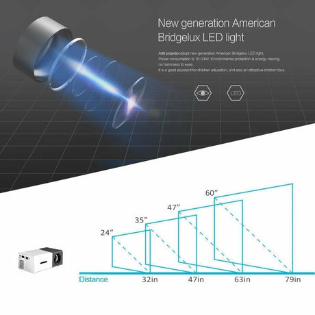 Projecteur de cinéma maison portable 1080P