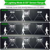 Solar LED Outdoor Light - Atlantic Shopping Mall