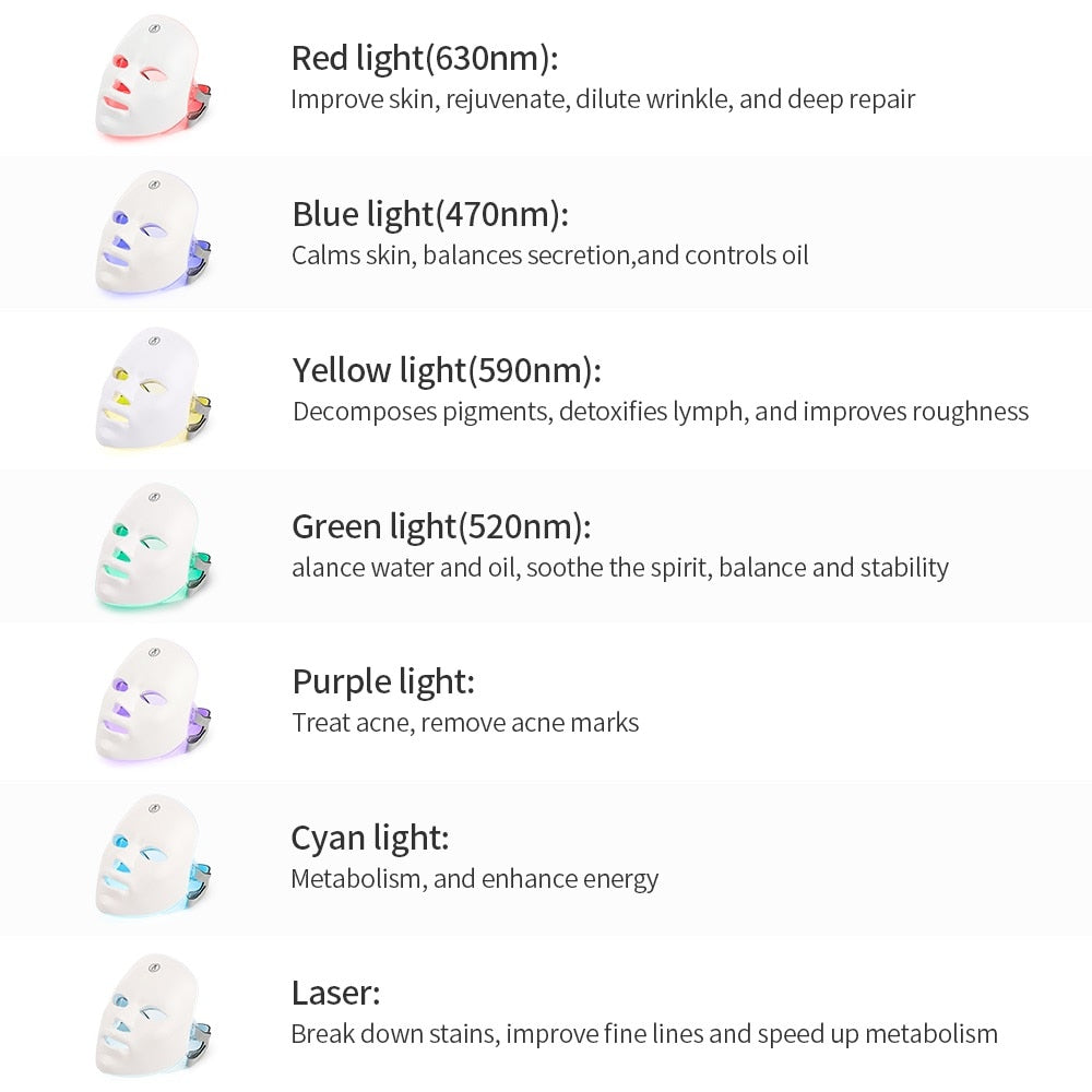 Facial Skin LED Mask