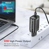 65W Ultra Fast USB Charger